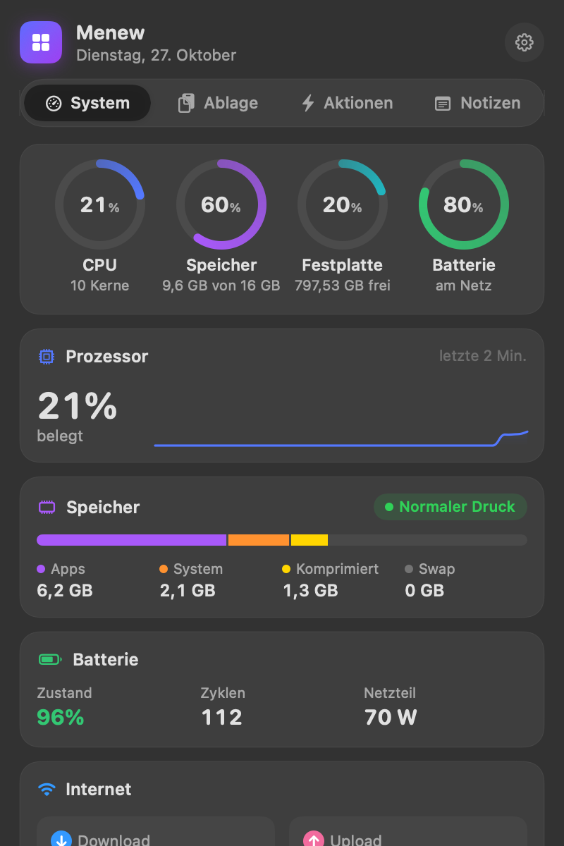 Systemmonitor mit Ringen für CPU, Speicher, Festplatte und Batterie