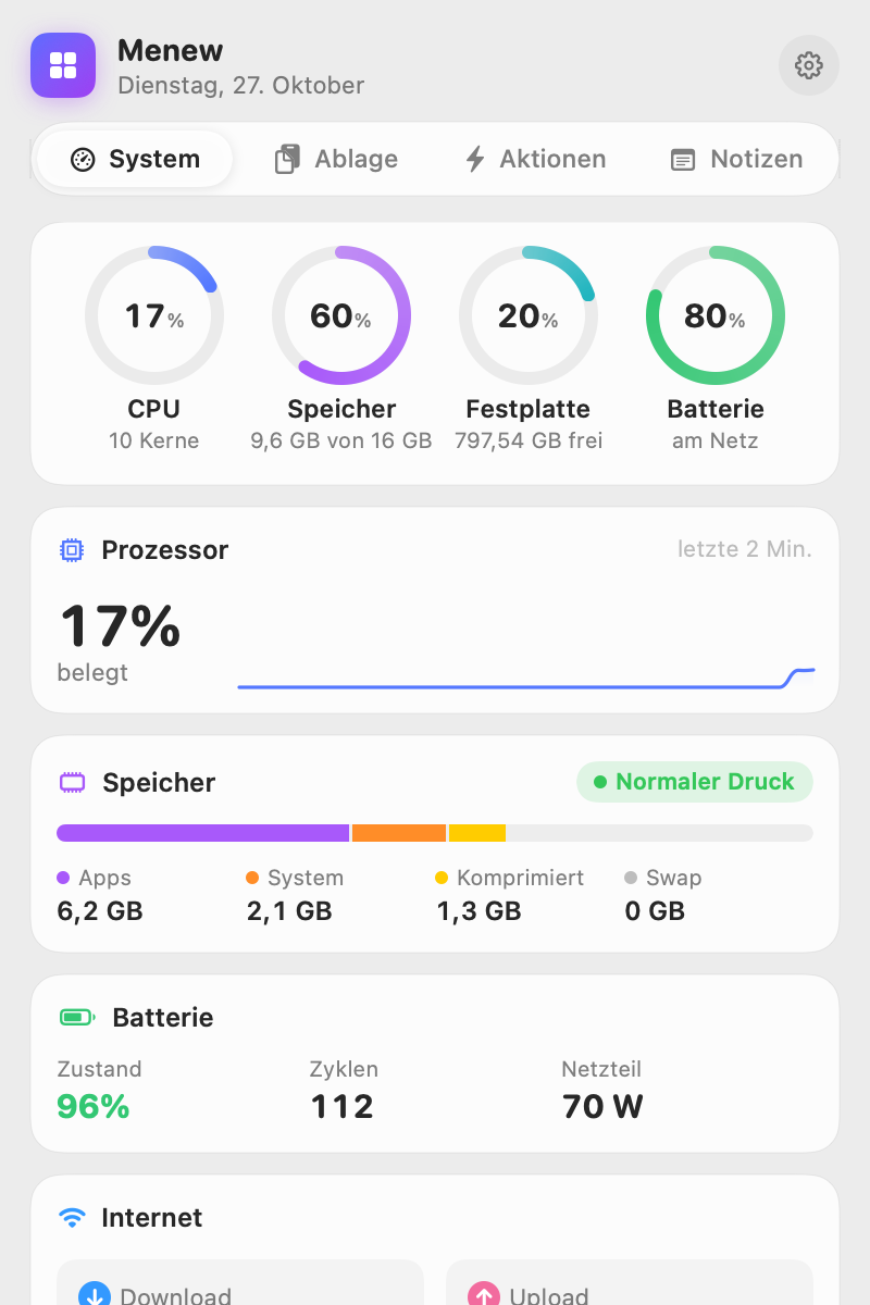 Systemmonitor mit Ringen für CPU, Speicher, Festplatte und Batterie