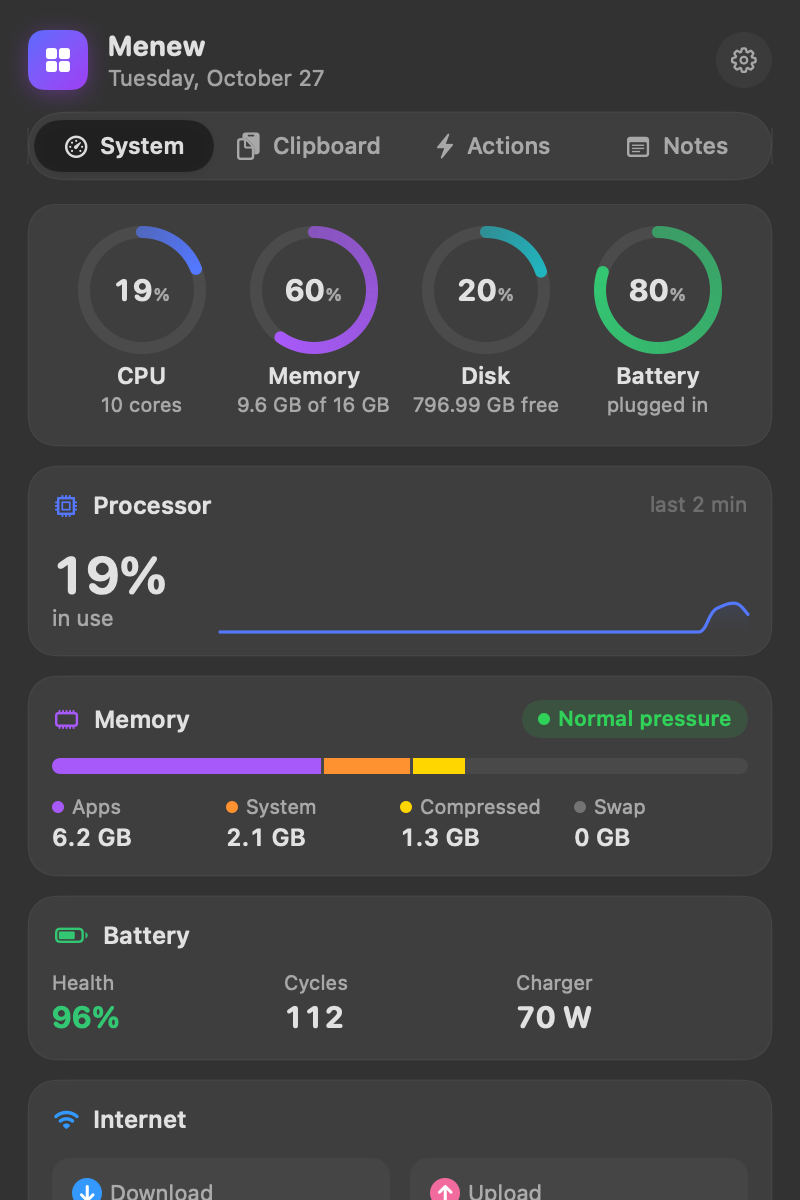 System monitor with CPU, memory, disk and battery rings