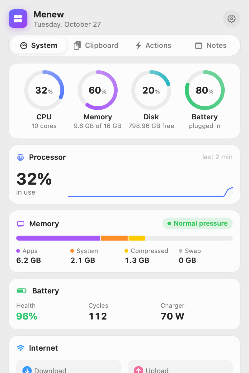 System monitor with CPU, memory, disk and battery rings