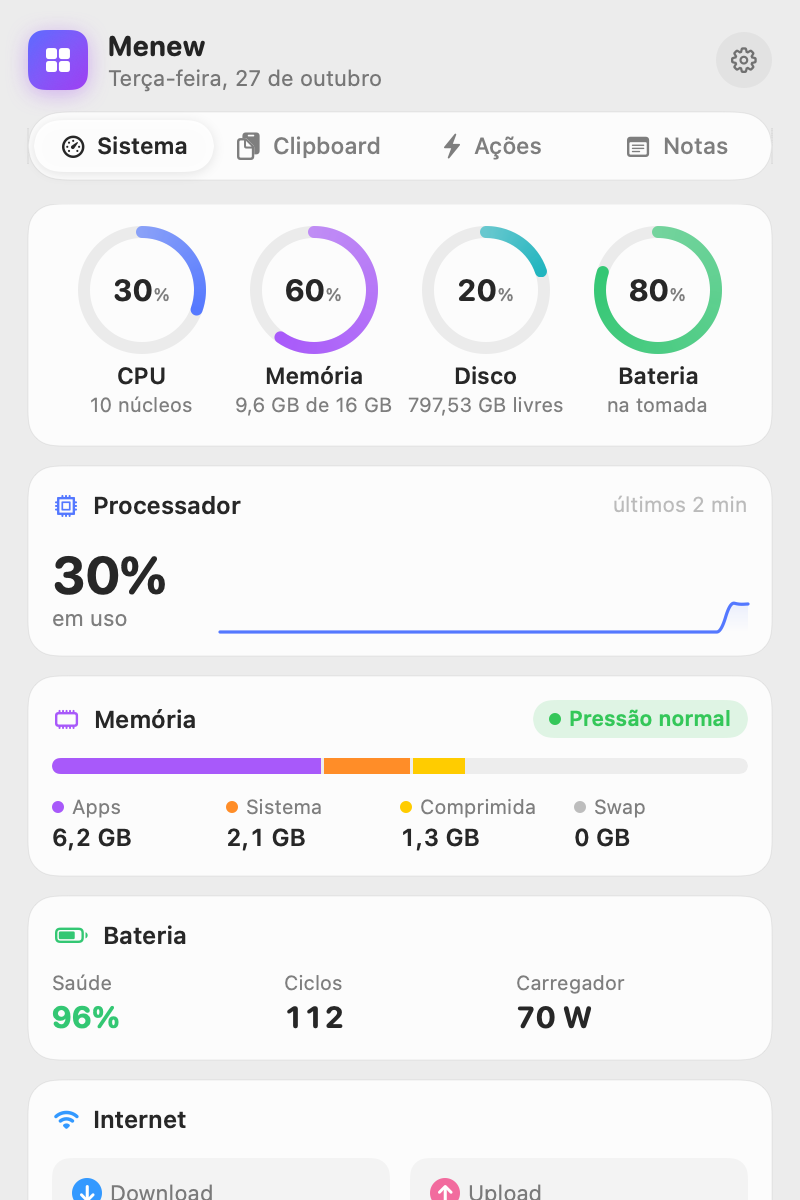 Monitor do sistema com anéis de CPU, memória, disco e bateria